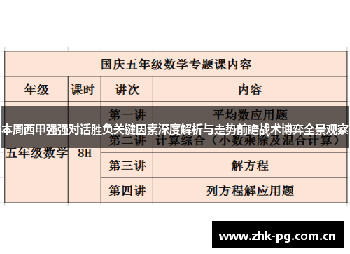 本周西甲强强对话胜负关键因素深度解析与走势前瞻战术博弈全景观察
